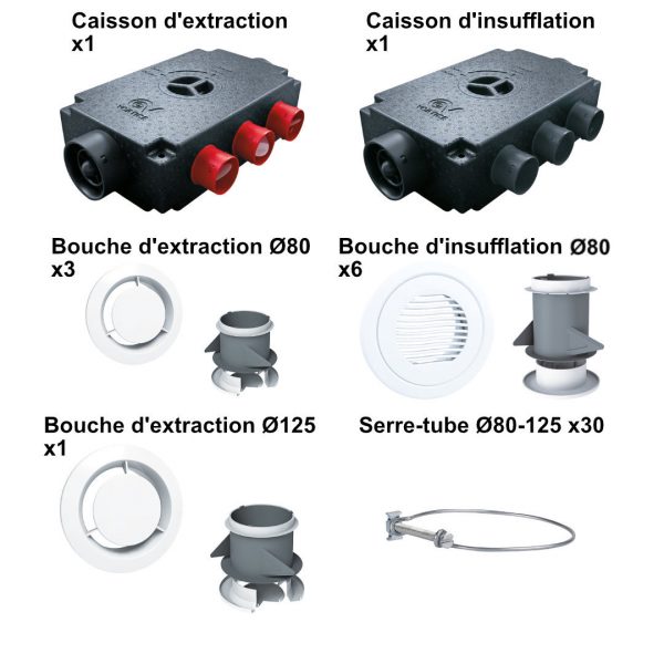 Kit d'accessoires pour VDF4 6P