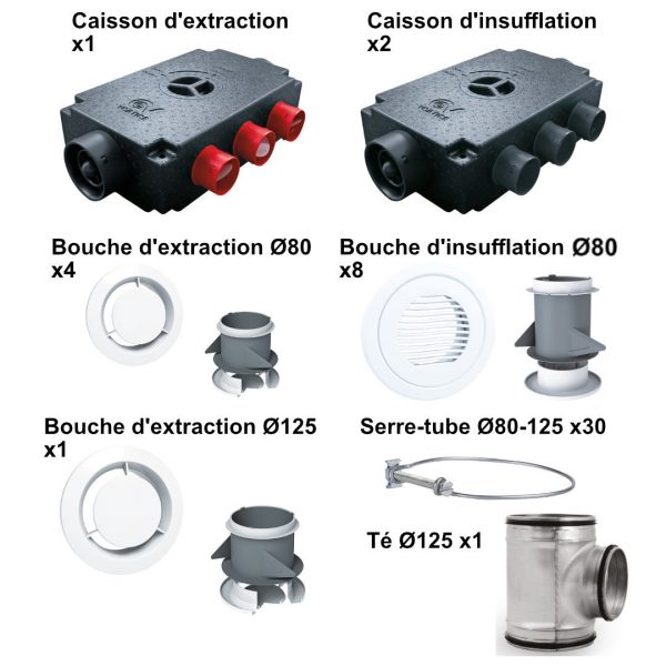 Kit d'accessoires pour VDF4 8P