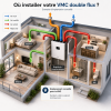 VMC Double Flux Vortice NETI HR 300 (10933) - rendement 92,5%