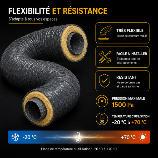 Gaine Souple Isolée Ø80 mm – 6 m | VMC Double Flux et Simple Flux