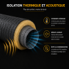 ISOLATION THERMIQUE ACOUSTIQUE- Palette Gaine Souple Isolée Ø80 mm | 104 gaines ONLYDUCT | VMC Simple & Double Flux