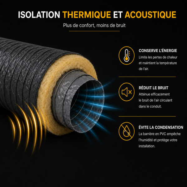 ISOLATION THERMIQUE ACOUSTIQUE- Palette Gaine Souple Isolée Ø80 mm | 104 gaines ONLYDUCT | VMC Simple & Double Flux