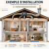 ZONE D'INSTALLATION Gaines Flexibles Isolées ONLYDUCT - Lot de 5 pièces | 3× Ø80 + Ø127 + Ø160 mm × 6 m