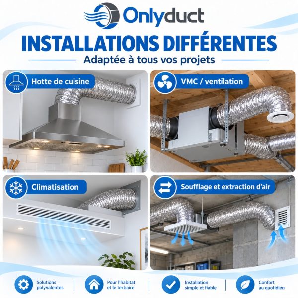 gaine-alu-antibacterienne-isolee-25mm-onlyduct-installation Gaine Alu Antibactérienne Isolée 25 mm - 10m ONLYDUCT