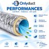 gaine-alu-antibacterienne-isolee-25mm-onlyduct-performances Gaine Alu Antibactérienne Isolée 25 mm - 10m ONLYDUCT