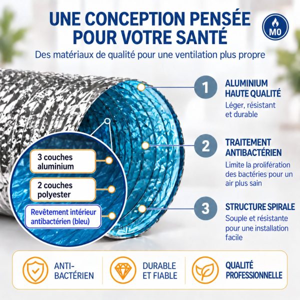gaine-alu-antibacterienne-onlyduct-conception Gaine Alu Antibactérienne ONLYDUCT