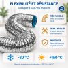 gaine-alu-antibacterienne-onlyduct-flexibilite-resistance Gaine Alu Antibactérienne ONLYDUCT
