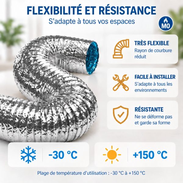 gaine-alu-antibacterienne-onlyduct-flexibilite-resistance Gaine Alu Antibactérienne ONLYDUCT