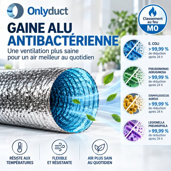 gaine-alu-antibacterienne-onlyduct-tests-antibacteriens-iso-22196 Gaine Alu Antibactérienne ONLYDUCT