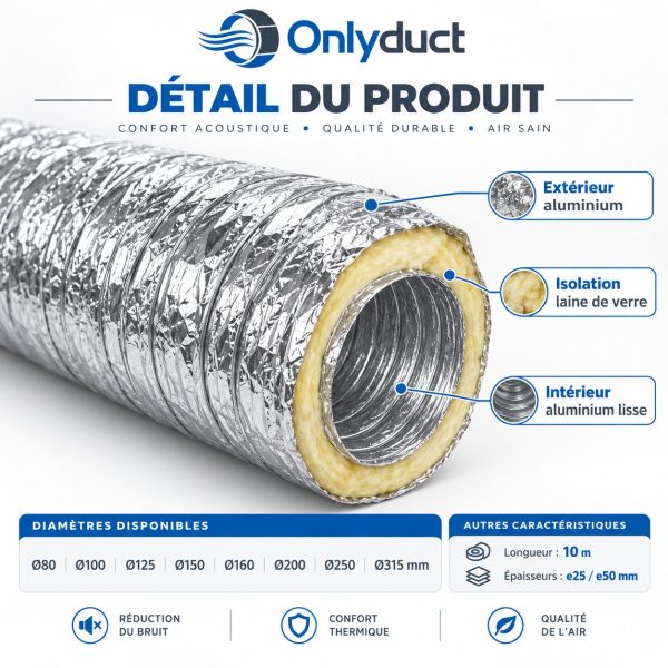 gaine-alu-insonorisee-onlyduct-detail Gaine Alu Flexible Insonorisée - 10m ONLYDUCT