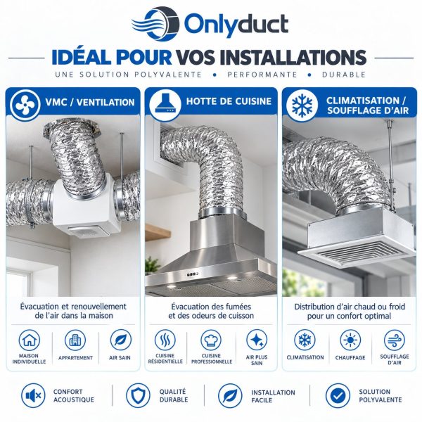 gaine-alu-insonorisee-onlyduct-installations Gaine Alu Flexible Insonorisée - 10m ONLYDUCT