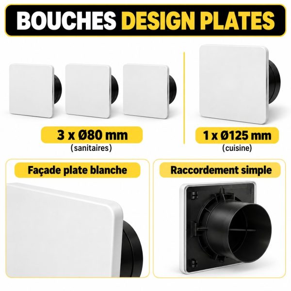 Bouches d'extraction design carrées plates : 3 × Ø80 mm pour les sanitaires et 1 × Ø125 mm pour la cuisine
