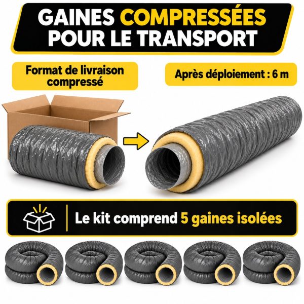 Gaines isolées livrées compressées pour le transport, 6 m chacune après déploiement