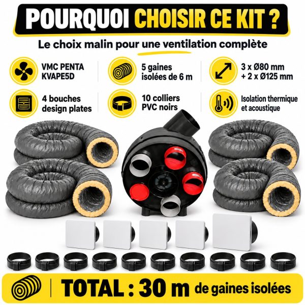 Pourquoi choisir le kit VMC PENTA KVAPE5D : 30 m de gaines isolées, 4 bouches design plates, isolation thermique et acoustique